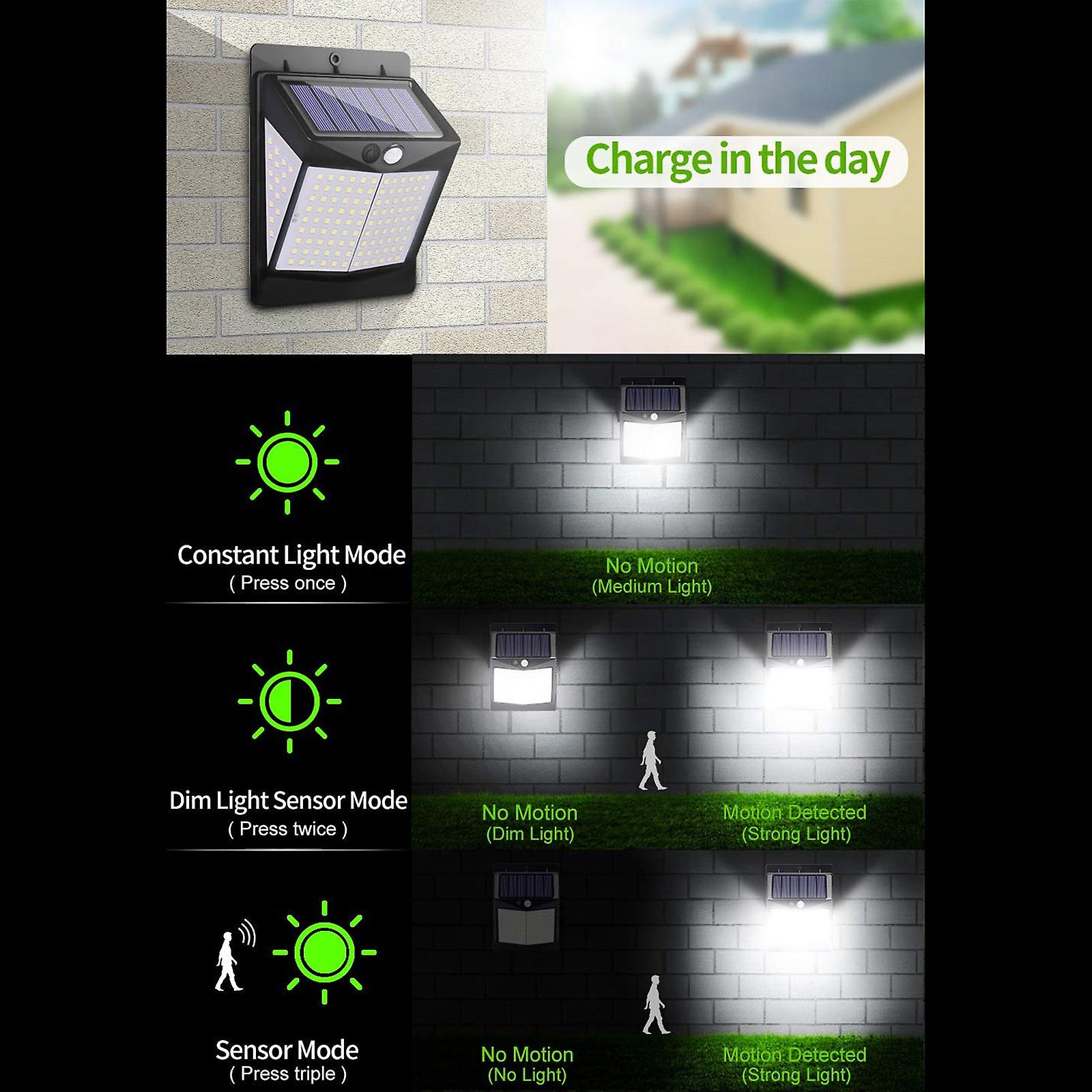 Solar Wall Light， Bag Of Screws， Double-sided Stickers， User Manual