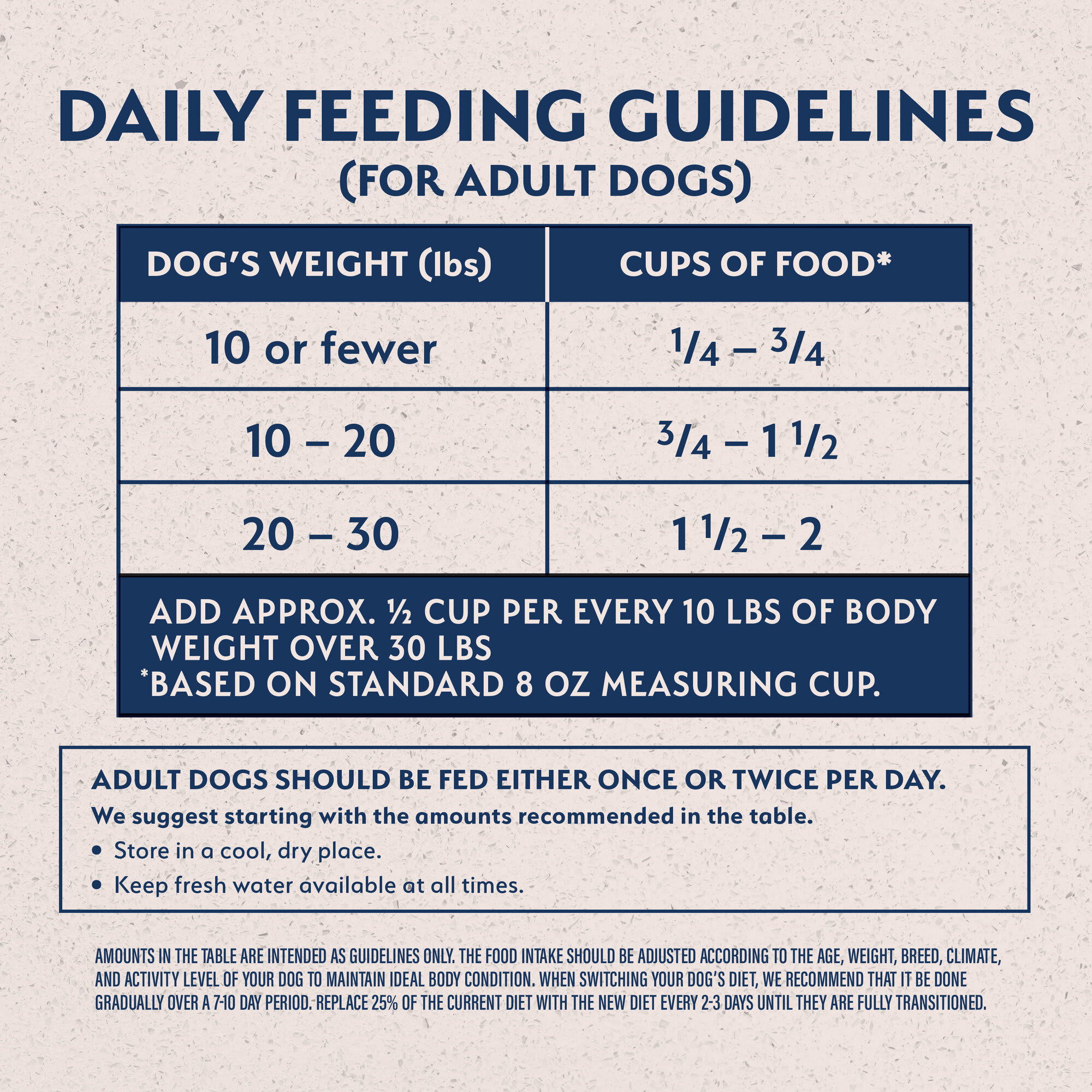 Natural Balance L.I.D. Limited Ingredient Diets Salmon  Sweet Potato Formula Small Breed Bites Dry Dog Food， 12 lbs.