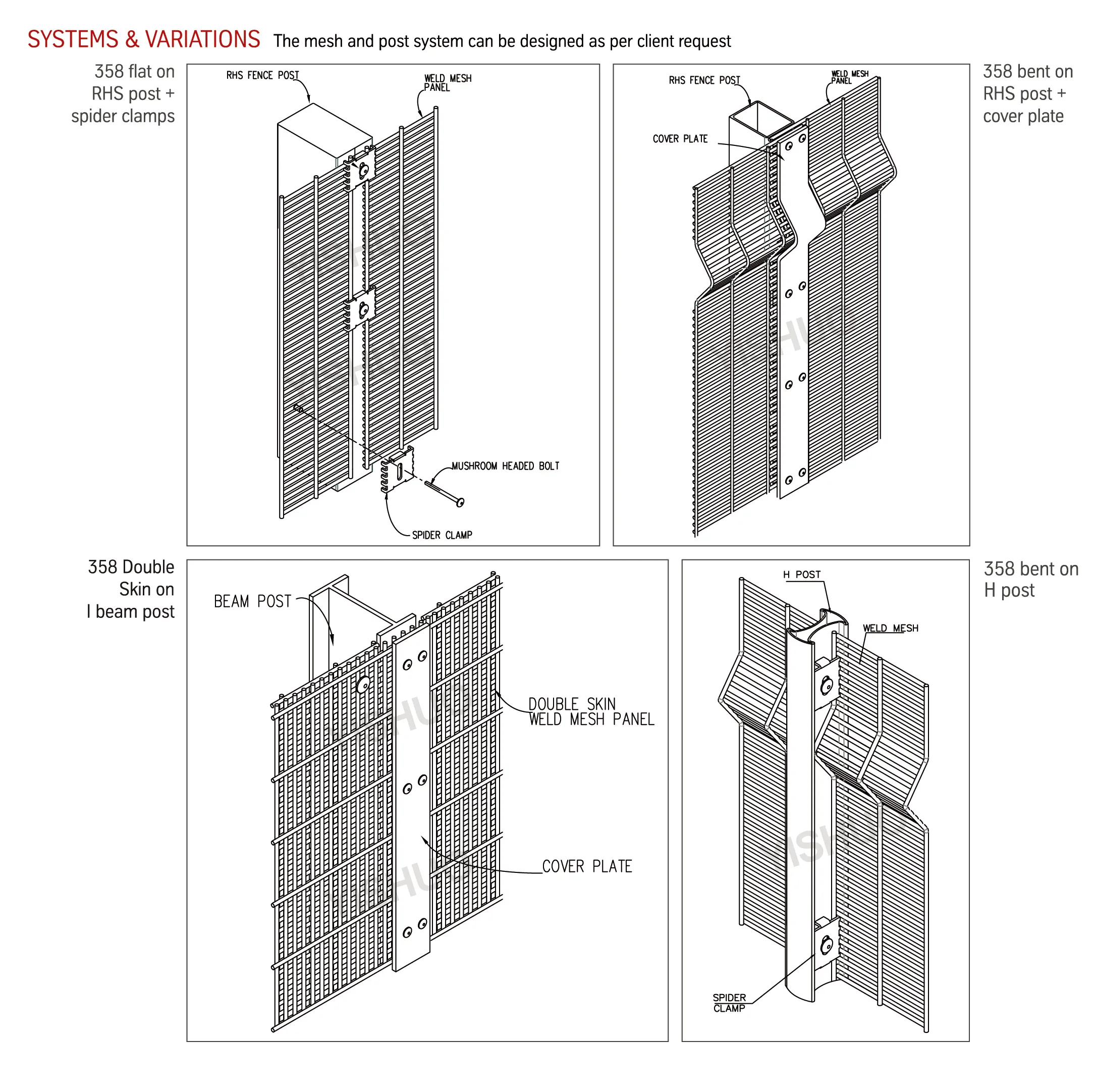 Factory supply durable 358 anti climb fence