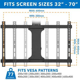 Mount-It! 32 in. to 70 in. Motorized Ceiling TV Mount with Remote and App 77 lbs. Capacity MI-4224