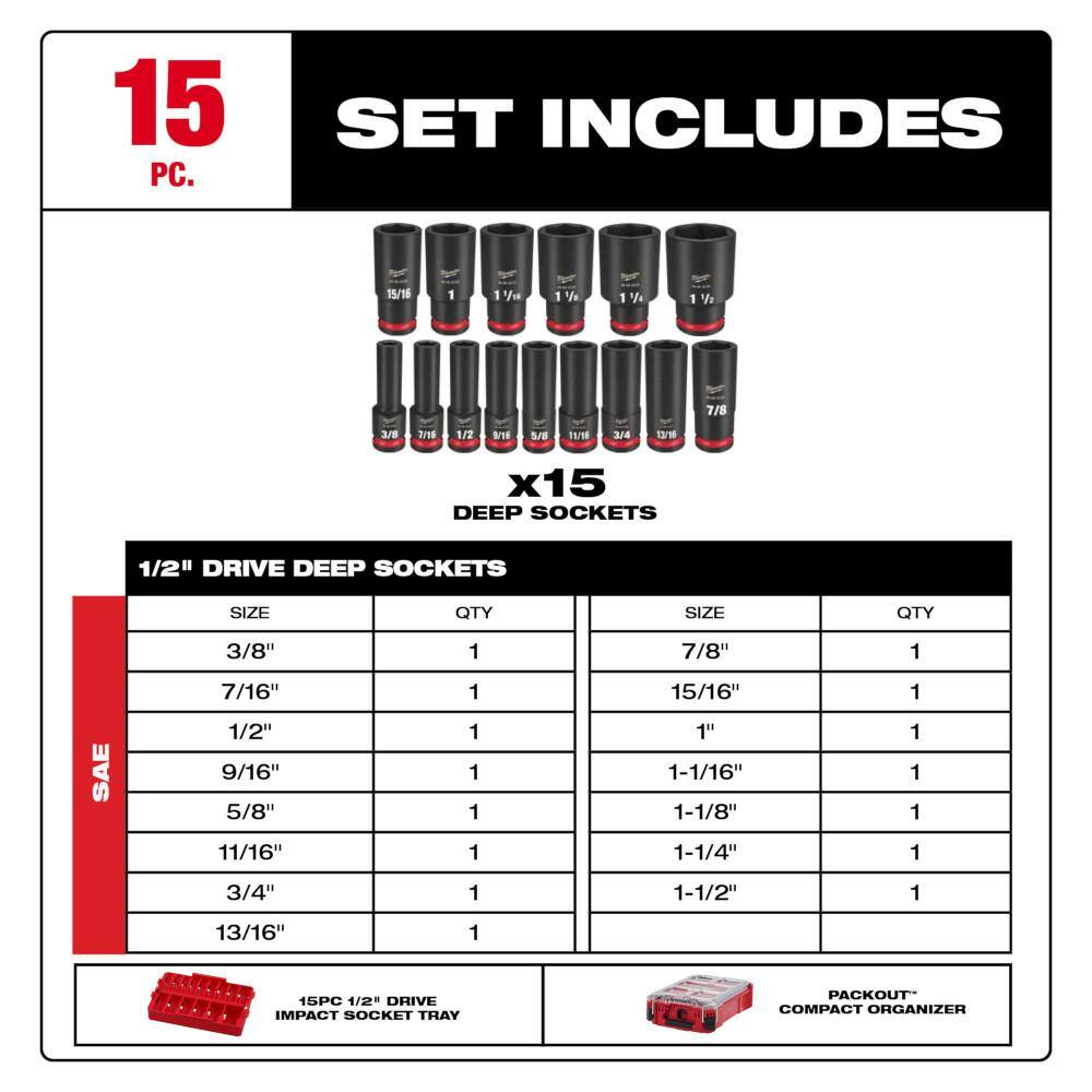 MW SHOCKWAVE 12 in. Drive SAE Deep Well PACKOUT Impact Socket Set  Screw Driver Bit Set wPACKOUT Case (85-Piece) 49-66-6802-48-32-5151