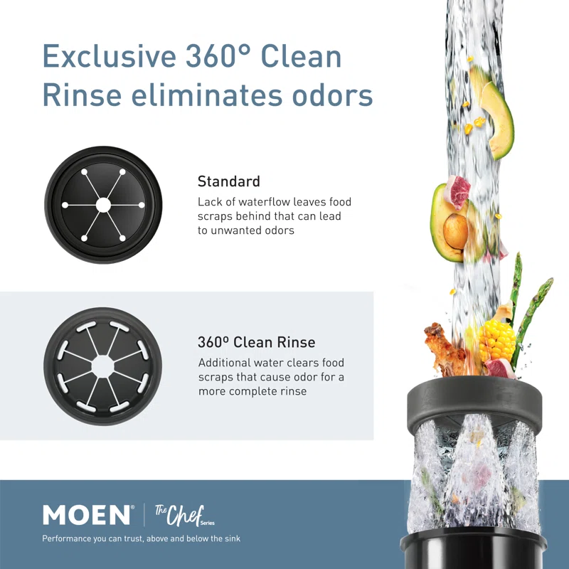 MOEN GX100C Chef Series 1 HP Continuous Feed Garbage Disposal with Sound Reduction and Universal Mount