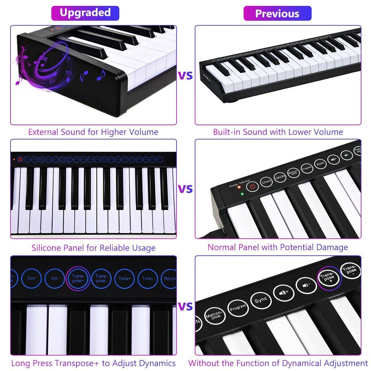 88-Key Portable Electronic Piano, with a Handbag