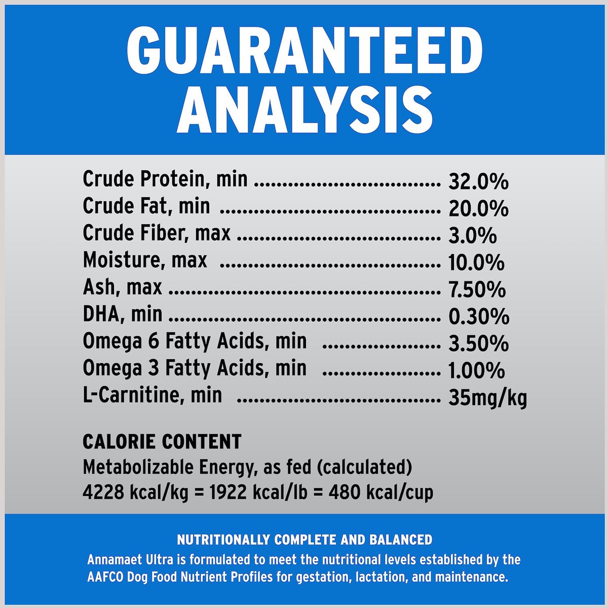 Annamaet Ultra 32% Dry Dog Food