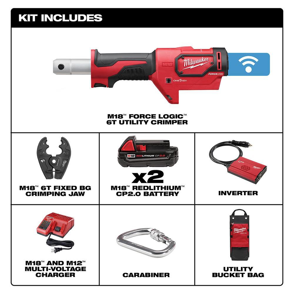 Milwaukee 6T Utility Crimping Kit 2678-22BG from Milwaukee