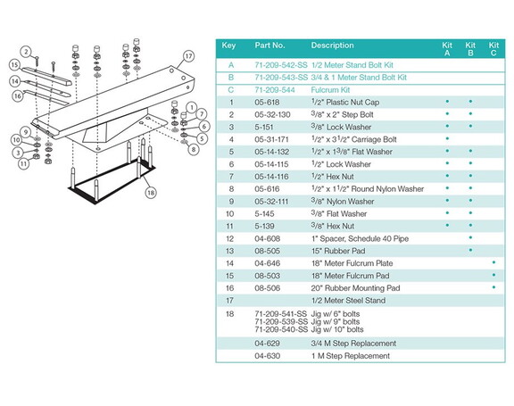 S.R.Smith 69 209 028 SR Smith 608 Spring and Fulcr...