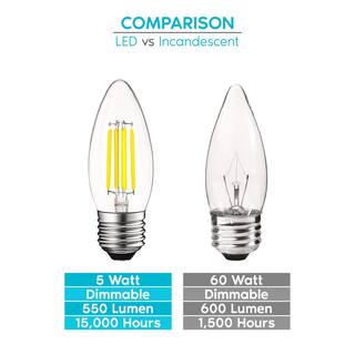 LUXRITE 60-Watt Equivalent B10 Dimmable Edison LED Light Bulbs Torpedo Tip Clear Glass 5000K Bright White (12-Pack) LR21608-12PK