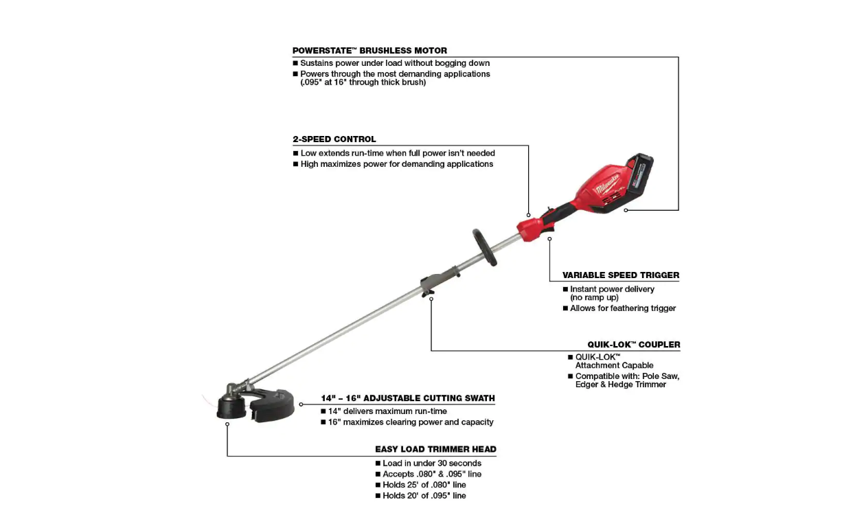 Milwaukee 2825-21ST-49-16-2713 M18 FUEL 18V Lithium-Ion Brushless Cordless String Trimmer with Quik-Lok Attachment Capability， 250 ft. Trimmer Line