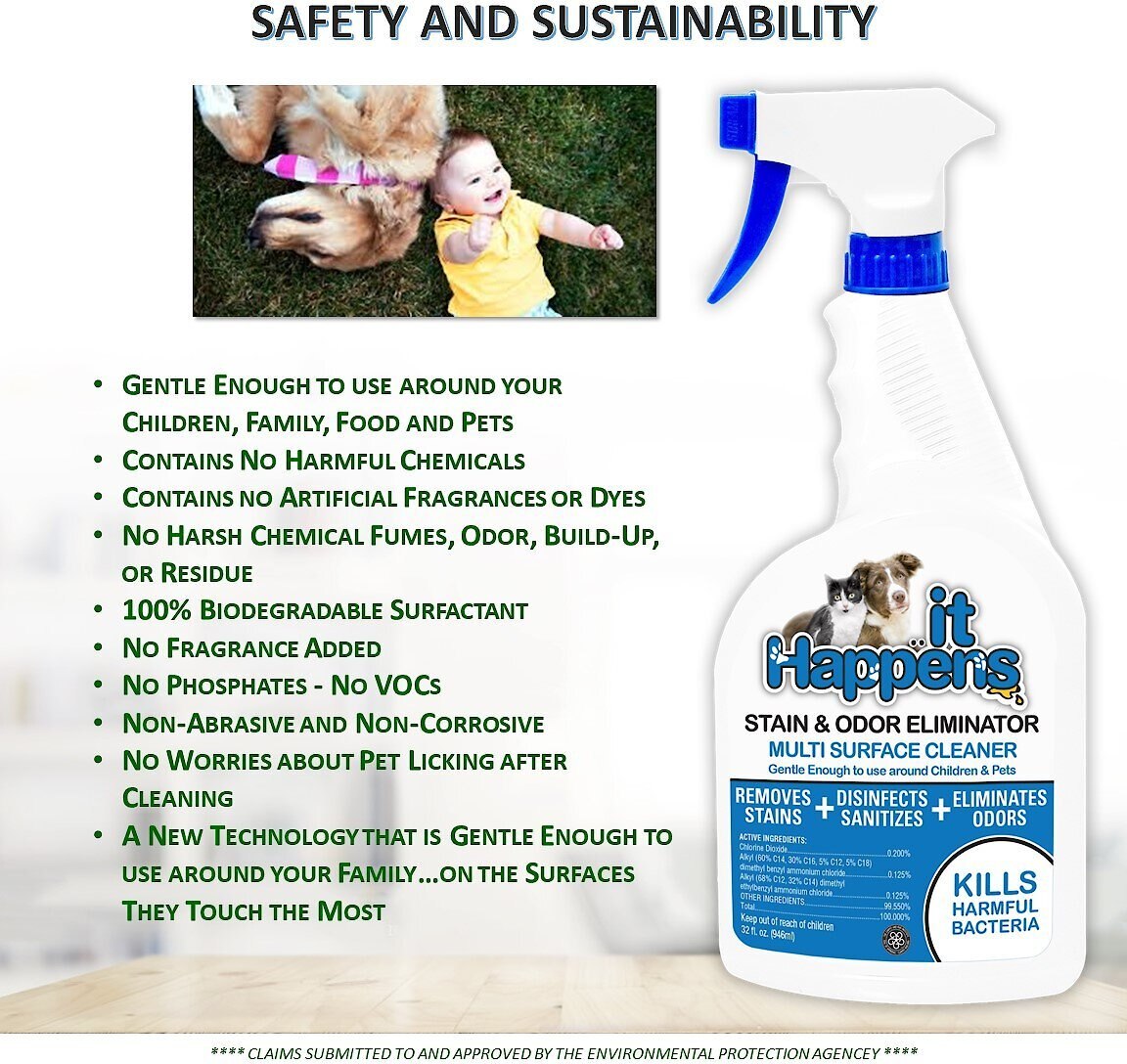 It Happens Heavy Duty Dog and Cat Odor and Stain Eliminator， 32-oz bottle