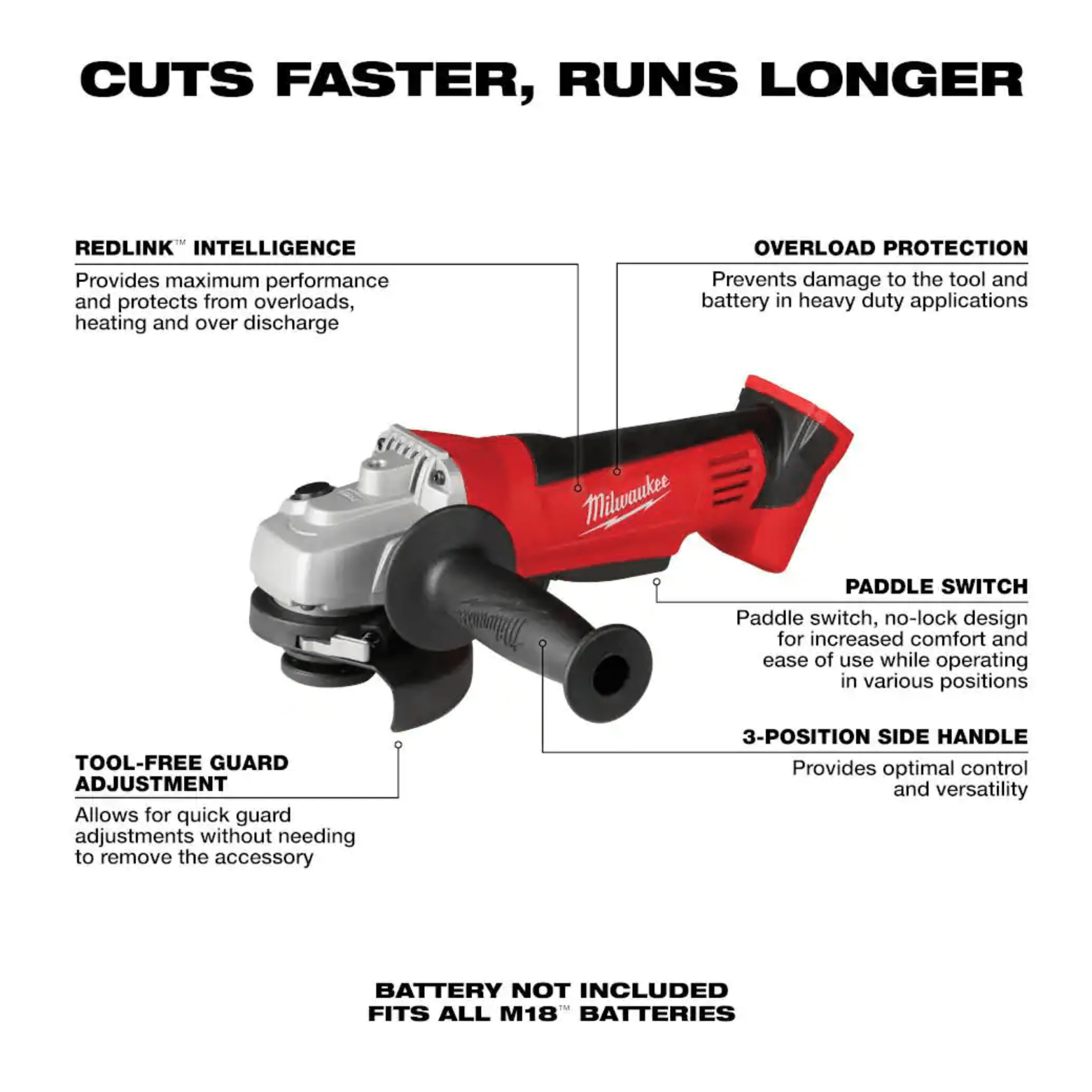 Milwaukee M18 18-Volt Lithium-Ion Cordless 4-1/2 in. Cut-Off/Grinder， Tool-Only (2680-20)