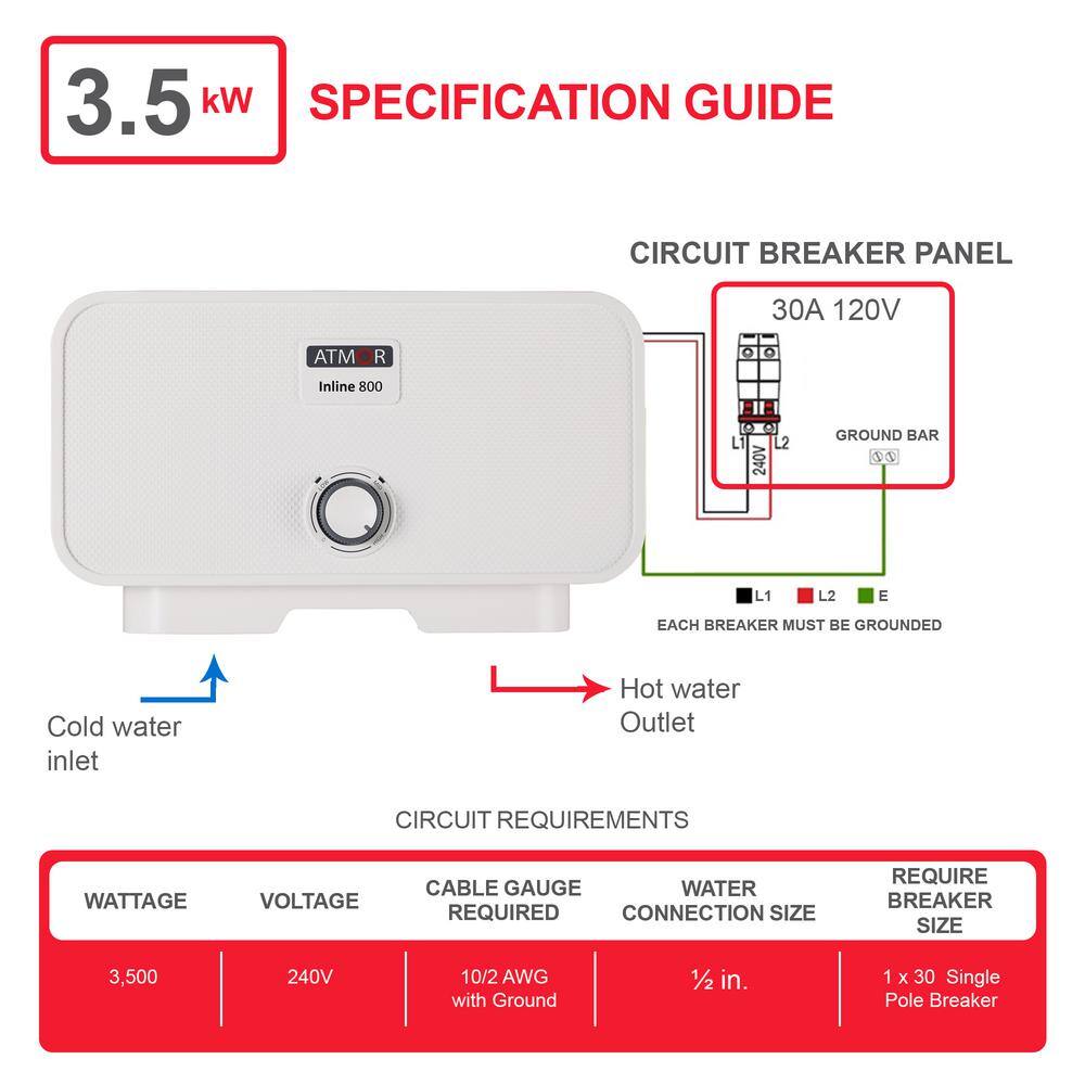 ATMOR 3.5kW120V 0.5 GPM Point-of-Use 1-Sink Electric Tankless Water Heater with Pressure Relief Device (2-Pack) AT-35WH-HD2PK