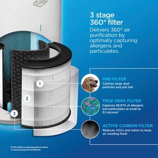 Clorox Medium Room Air Purifier 11030