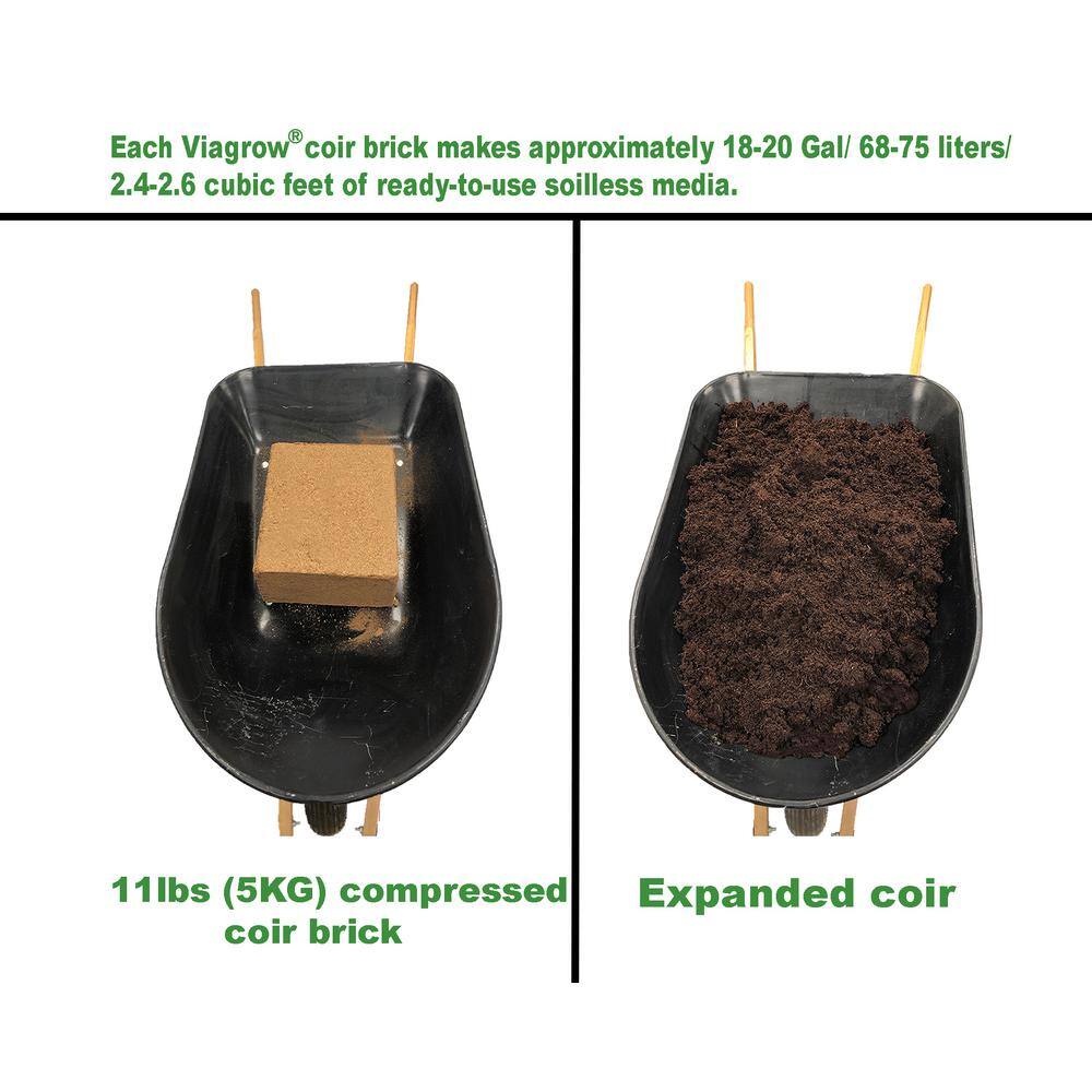 Viagrow 30 Gal. Coco Coir and Perlite and Vermiculite Raised Bed Garden Mix (1-Pack) VCCBERPER1