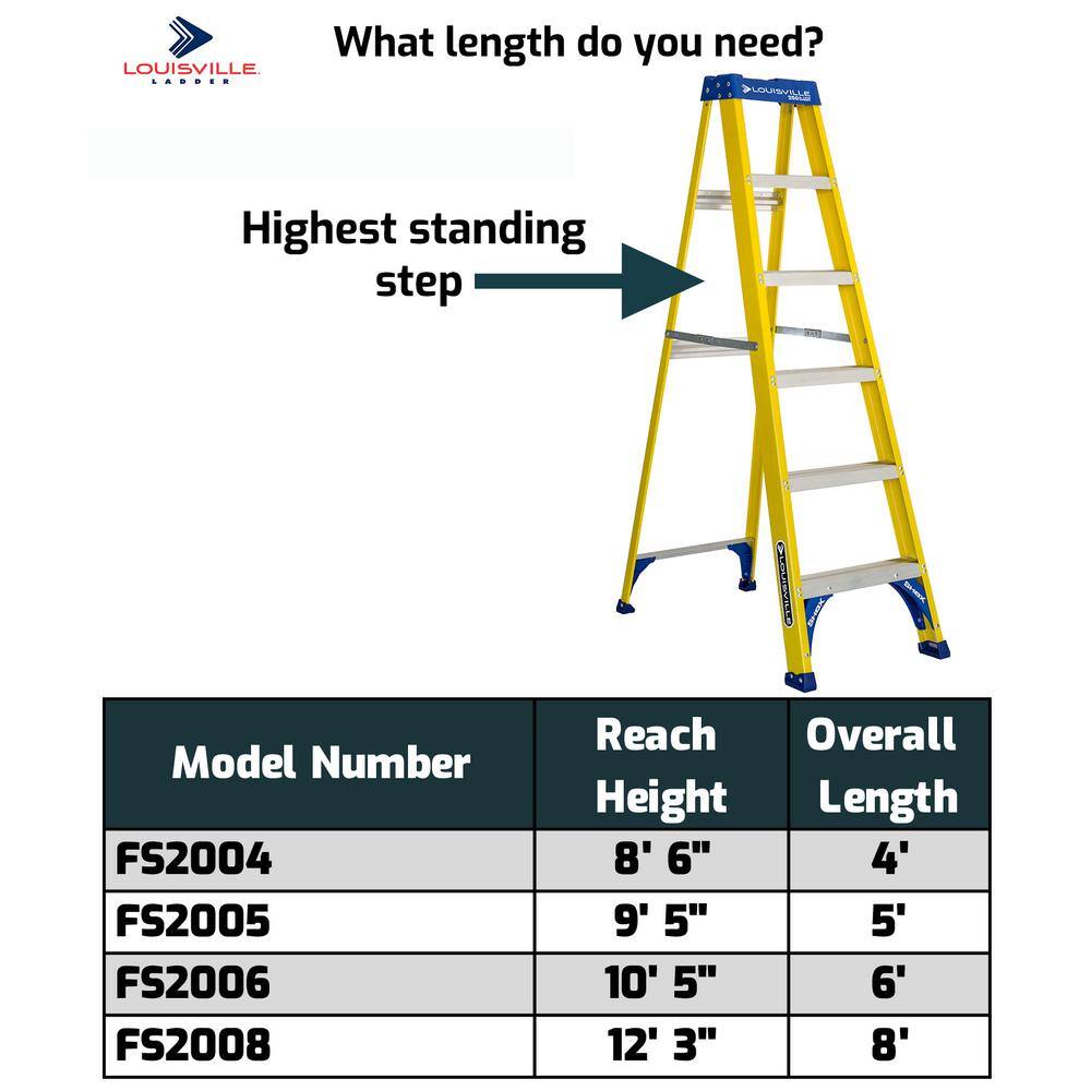 Louisville Ladder 5 ft. Fiberglass Step Ladder with 250 lb. Load Capacity Type I Duty Rating FS2005