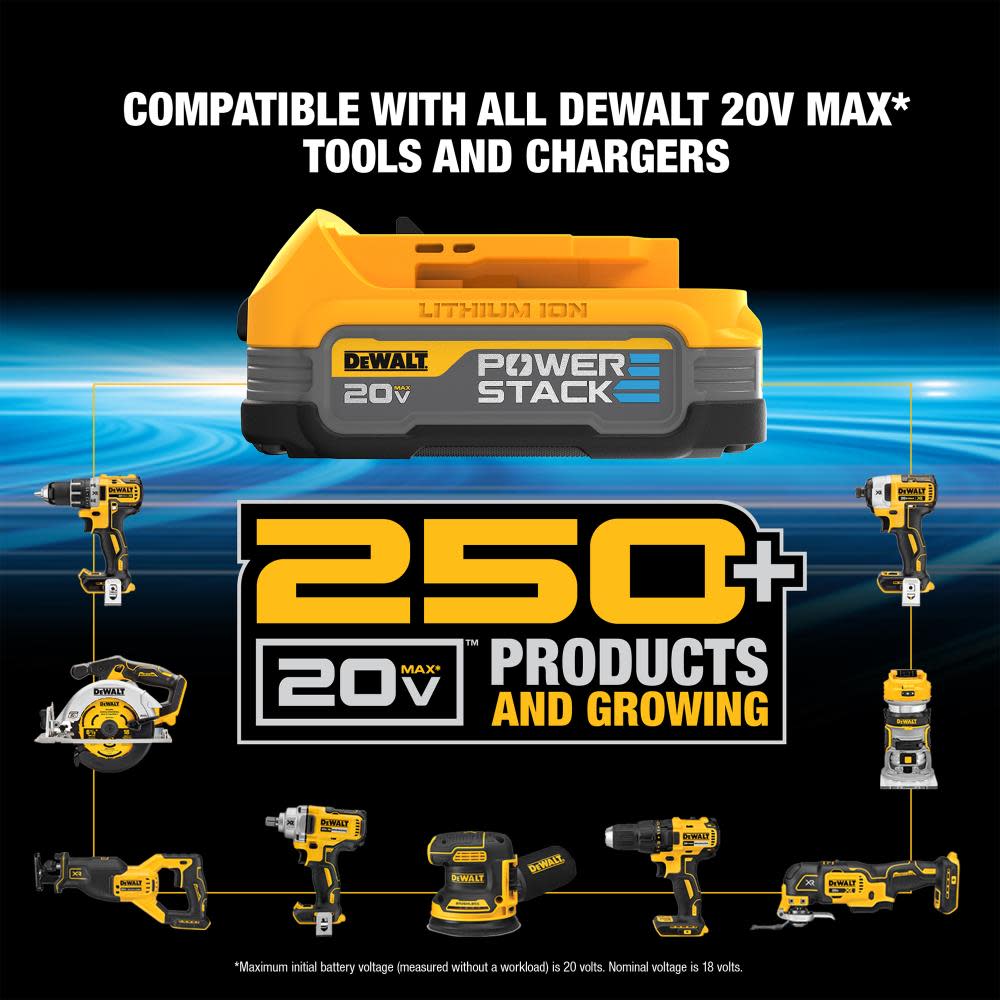 DEWALT 20V MAX Circular Saw and Drill Combo Kit with DEWALT POWERSTACK Compact Batteries