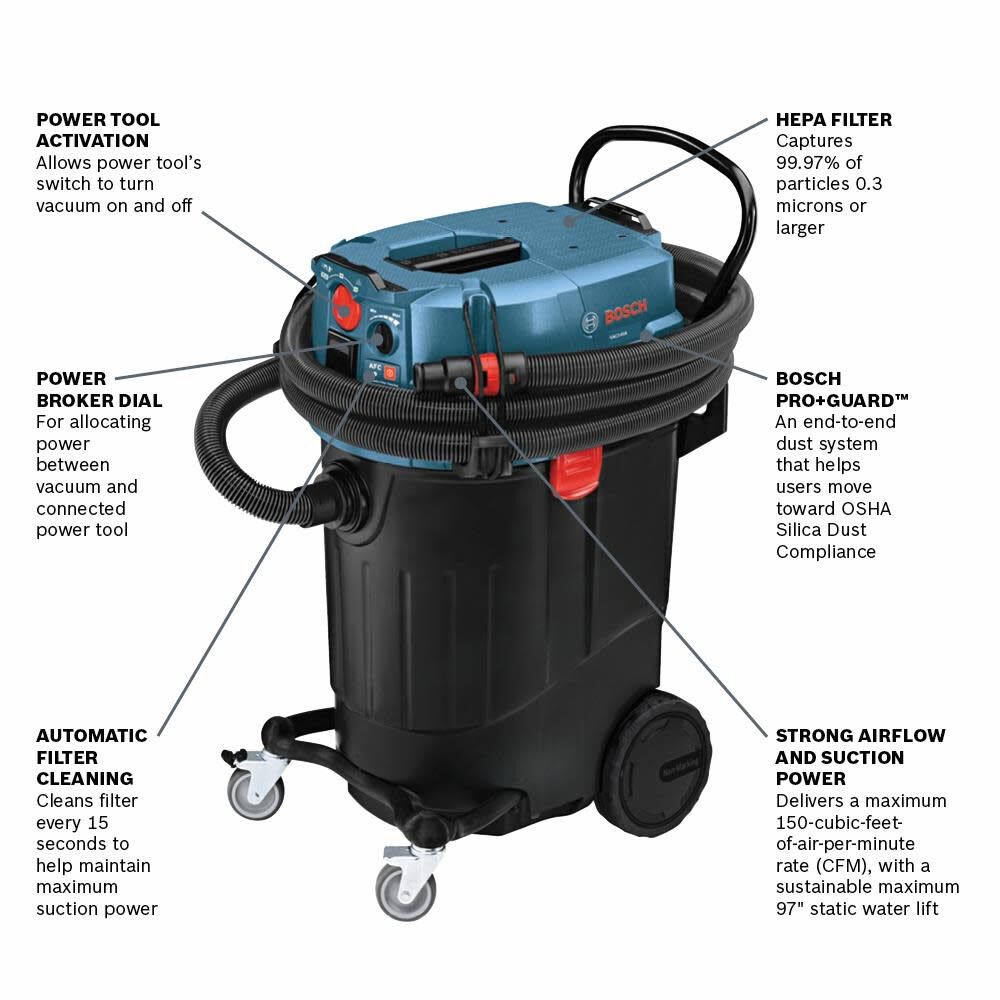 Bosch 14-Gallon Dust Extractor with Auto Filter Clean and HEPA Filter VAC140AH from Bosch