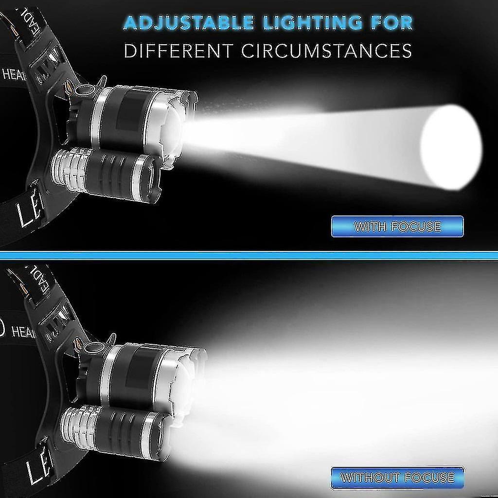 Upgraded Headlamp，brightest Work Headlight，usb Rechargeable Waterproof Flashlight