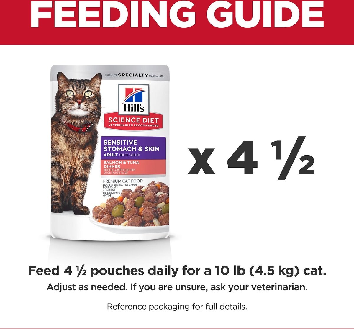 Hill's Science Diet Adult Sensitive Stomach and Skin Salmon and Tuna Wet Cat Food， 2.8-oz pouch， case of 24