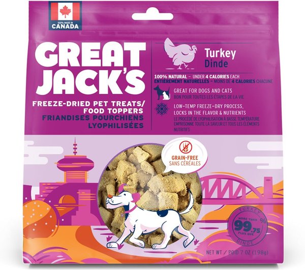 Great Jack's Freeze-Dried Turkey Dog Treats