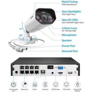 ZOSI Ultra HD 4K 8-Channel 2TB PoE NVR Home Security Camera System with 4 Wired 8MP Spotlight Cameras 2-Way Audio 8DN-1828W4-20-US