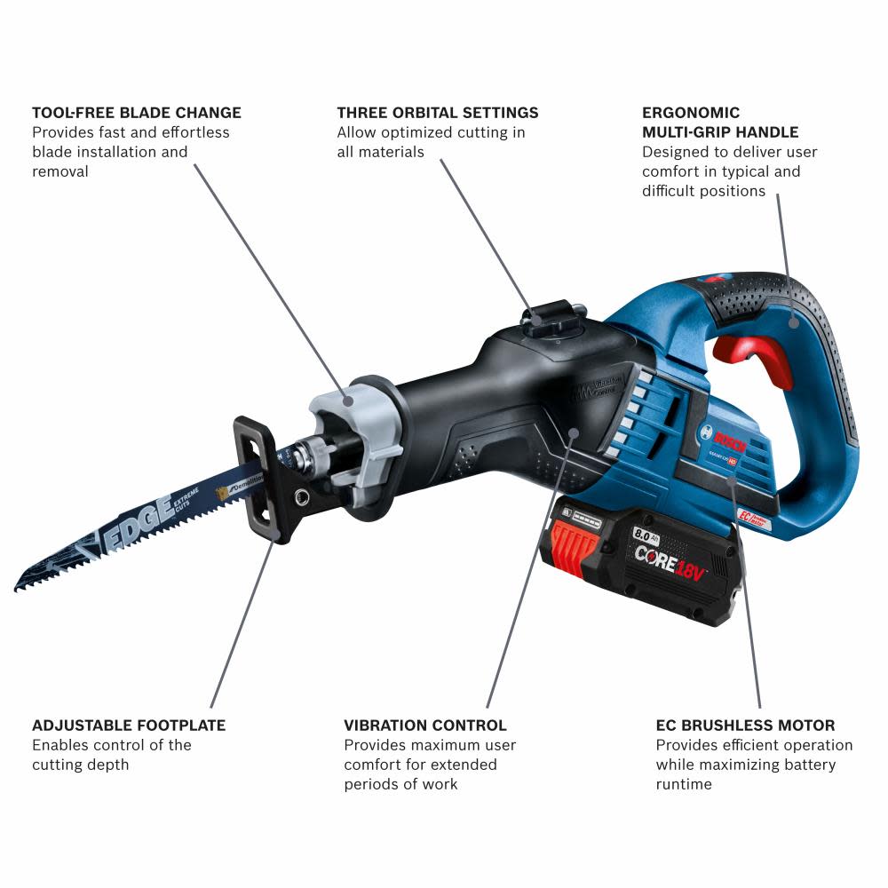 18V EC Brushless 1.25 In.-Stroke Multi-Grip Reciprocating Saw Kit with (1) CORE18V 8.0 Ah Performance Battery ;