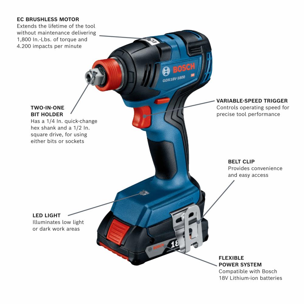 18V EC Brushless 1/4 In. and 1/2 In. Two-in-One Bit/Socket Impact Driver Kit with 2.0 Ah SlimPack Battery