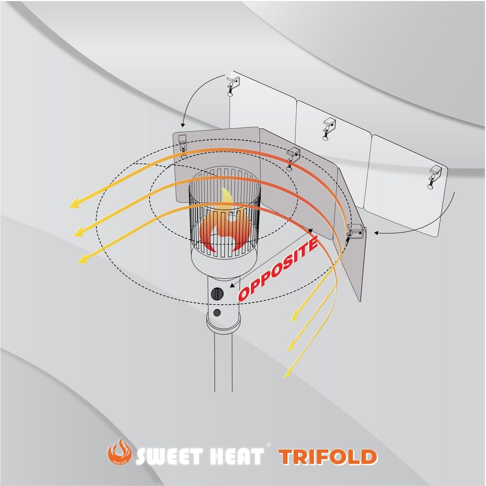 SWEET HEAT Sweet Heat Trifold Pro- Patio Heat Reflector 33 in. x 10 in. Aluminum Heat Reflector for Round Top Patio Heaters SHProTF-UsA13