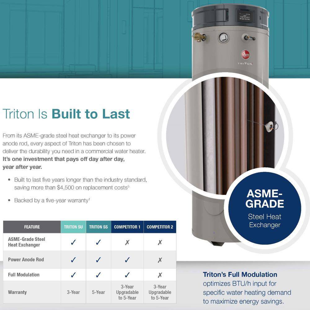 Rheem Commercial Triton Premium Heavy Duty High Eff. 80 Gal. 300K BTU ULN Natural Gas Power Direct Vent Tank Water Heater GHE80SS-300