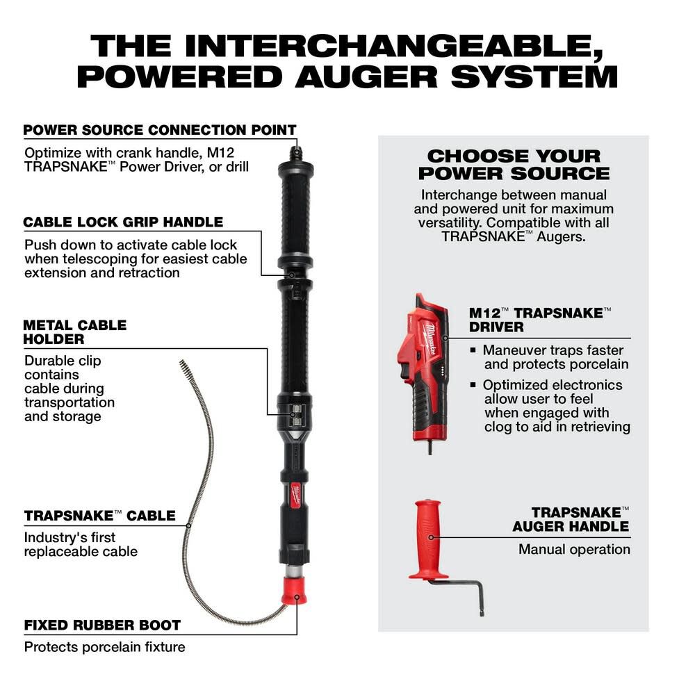 Milwaukee TRAPSNAKE 4' Urinal Auger Bare Tool 49-16-3574 from Milwaukee