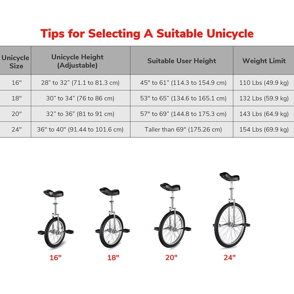 Yescom 16 inch Unicycle Wheel Frame Color Optional