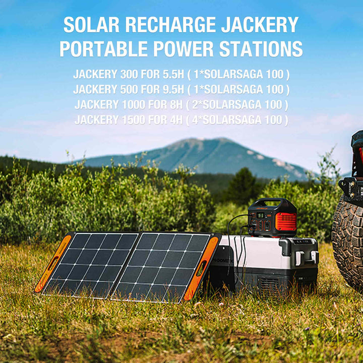 Jackery SolarSaga 100W Solar Panel - Best Paired With Explorer 290/550/880/1000/1500 Power Station, Foldable US Solar Cell Solar Charger with USB Outputs for Phones