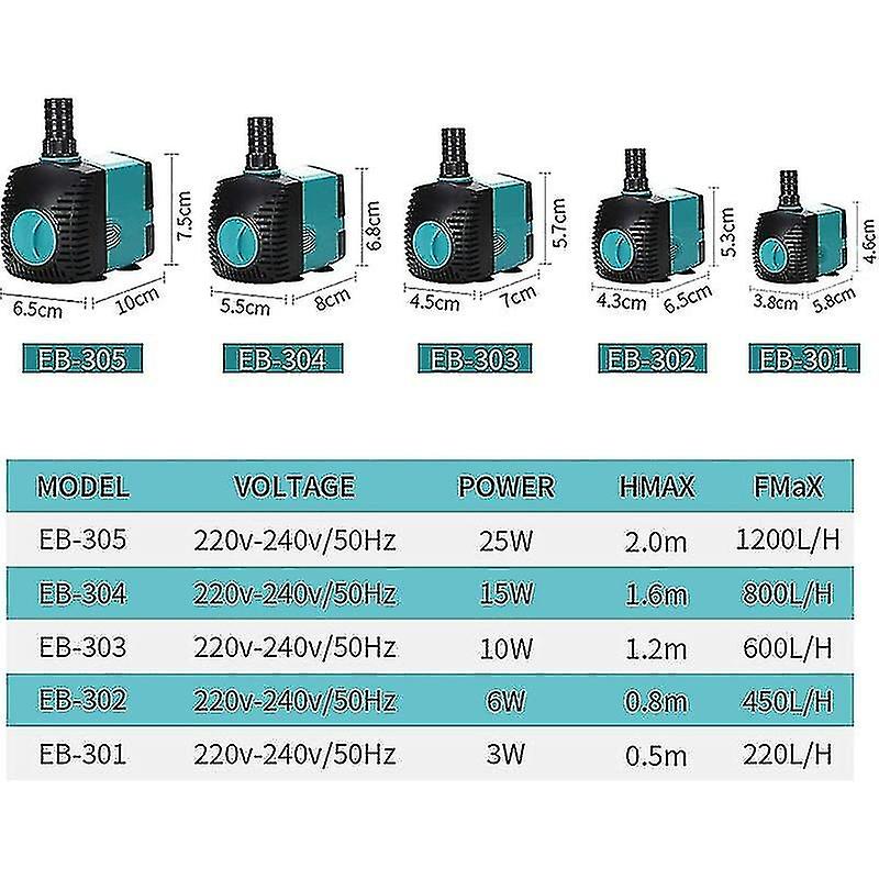 Adjustable Fountain Pump Submersible Pumps Aquarium Pump Ultra-quiet Micro Submersible Water Pump Aq