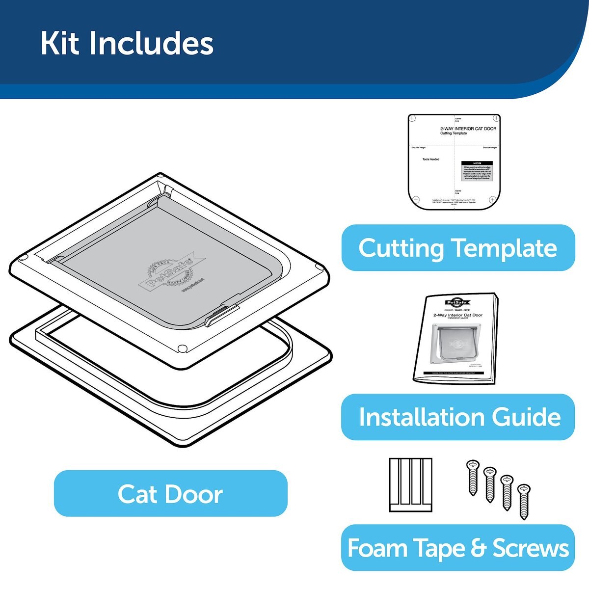 PetSafe 2-Way Locking Cat Door