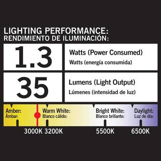 Hampton Bay Dothan Low Voltage Matte Black LED Path Light 99195