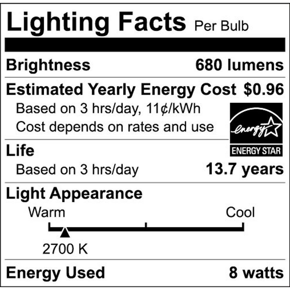 EcoSmart 65-Watt Equivalent BR30 Dimmable ENERGY STAR LED Light Bulb Soft White (6-Pack) A20BR3065WESD26