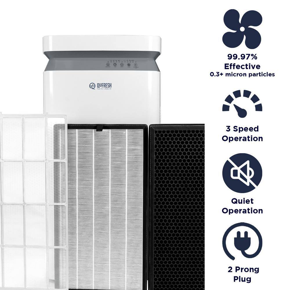 QuFresh 3-Stage Filtration HEPA Tower Air Purifier in White QFAP-950