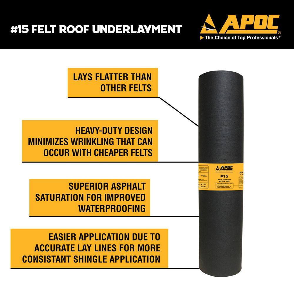 APOC 36 in. x 144 ft. 432 sq. ft. Felt Roof Underlayment AP-0042