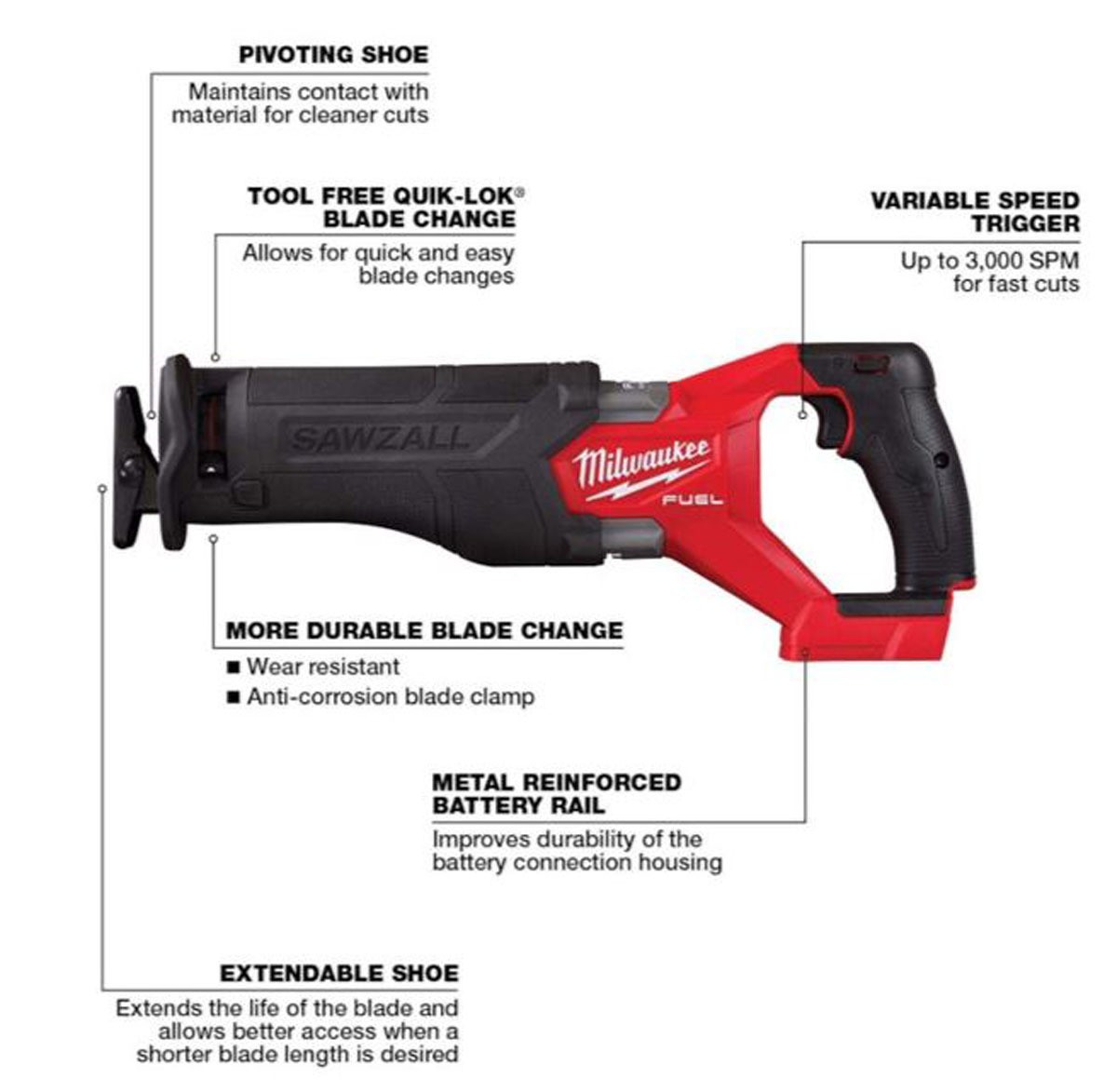 MW M18 Fuel Sawzall Cordless Brushless Reciprocating Saw Tool Only