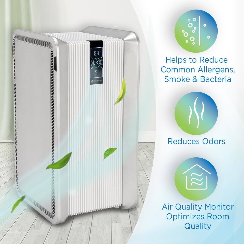 GermGuardian Dual HEPA Air Purifier with 2 HEPA Filters UV-C and Ionizer and Air Quality Monitor for Large Rooms Up to 837 sq. ft. AP6100