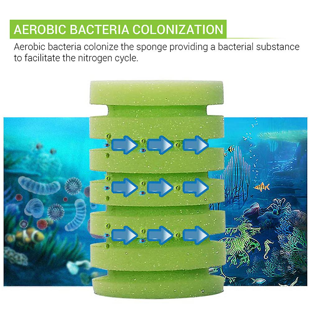 Aquarium Sponge Filter Ultra-quiet Fish Tank Biochemical Sponge Filter