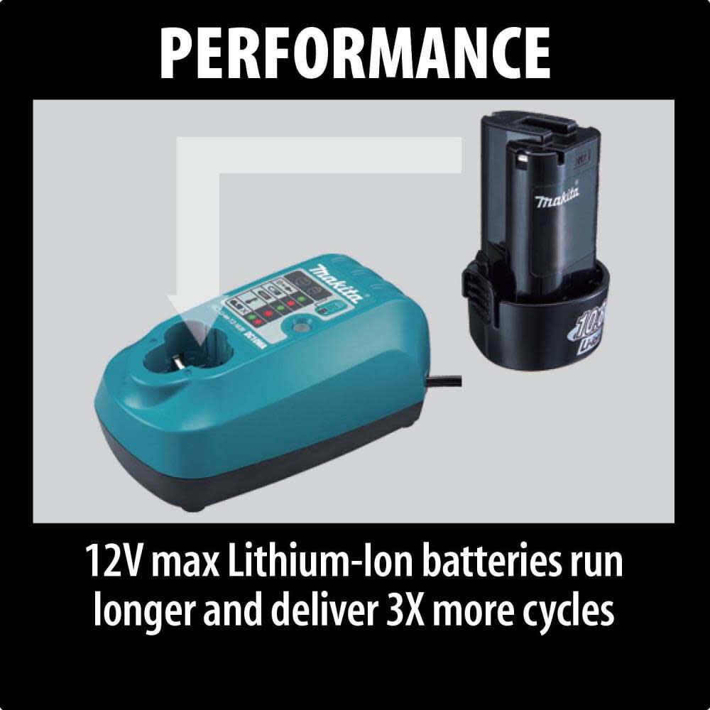 Makita 12V Max Li-Ion 3-3/8