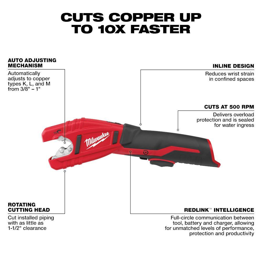 MW M12 12V Lithium-Ion Cordless Sub-Compact Band Saw and Copper Tubing Cutter Combo Kit W(1) 2.0Ah Battery and Charger 2429-20-2471-20-48-59-2420