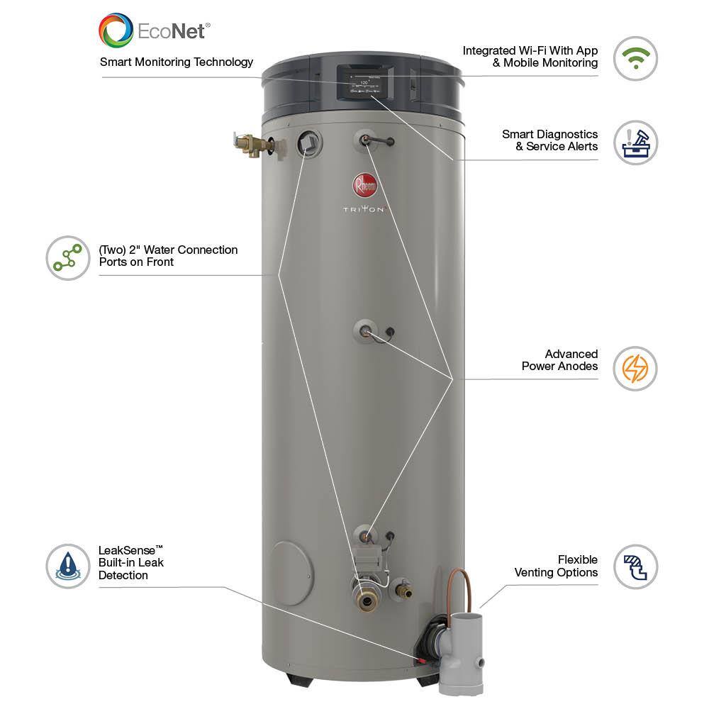 Rheem Commercial Triton Heavy Duty High Efficiency 80 Gal. 130K BTU ULN Natural Gas Power Direct Vent Tank Water Heater GHE80SU-130