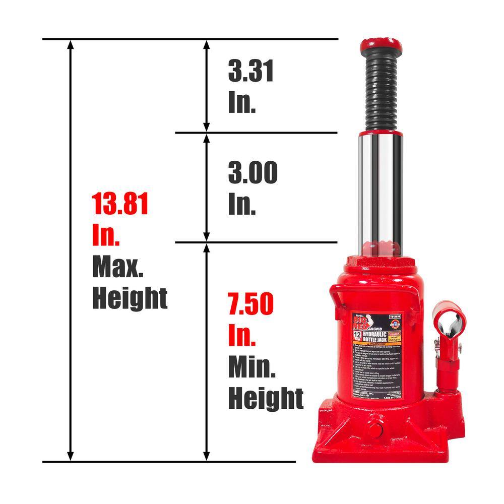 Big Red 12-Ton Low-Profile Bottle Jack T91207