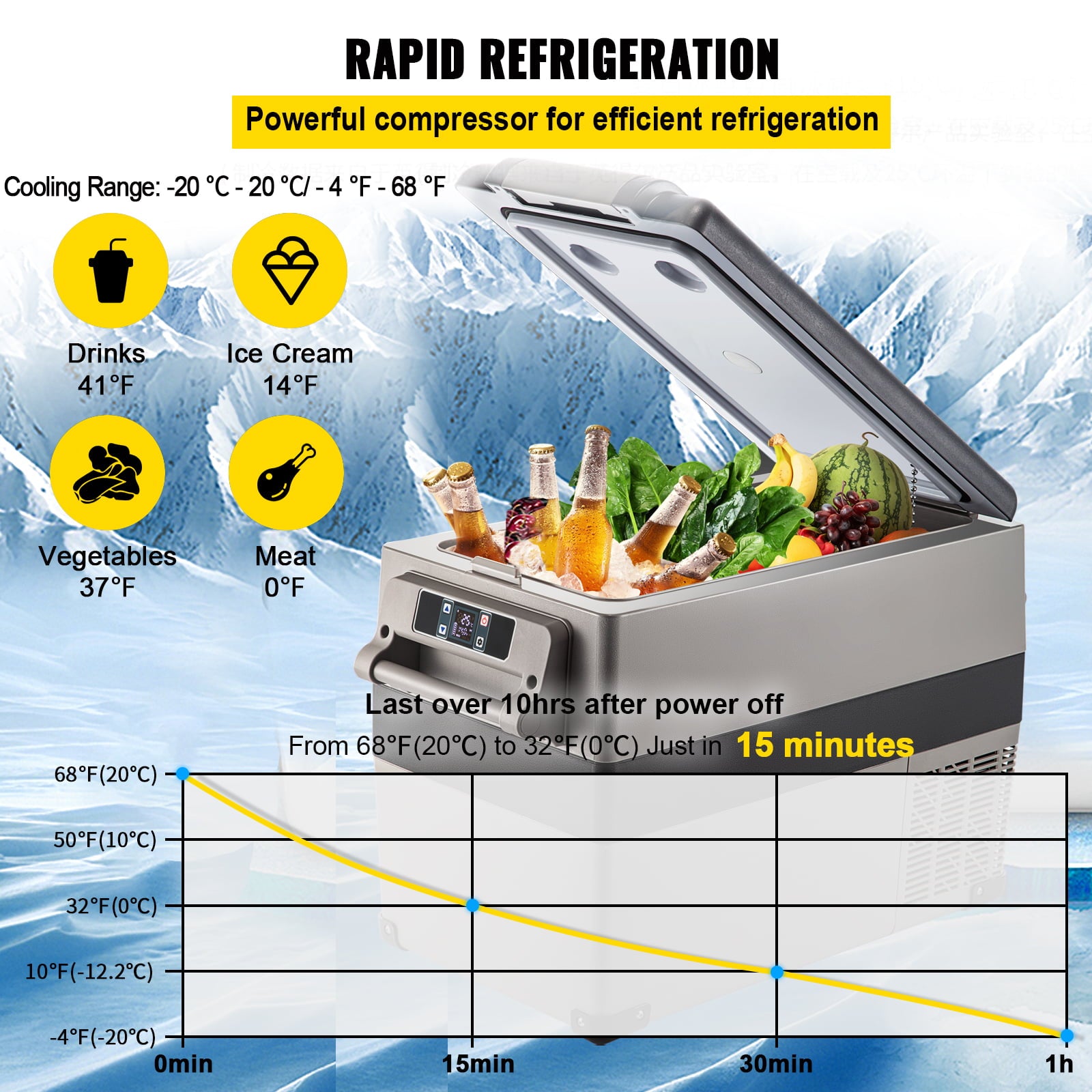 VEVORbrand 45L Portable Car Refrigerator 48 Quart Compact RV Fridge 12/24V DC & 110-240V AC Vehicle Car Truck Boat Mini Electric Cooler for Driving Travel Fishing Outdoor and Home Use -4°F-50°F