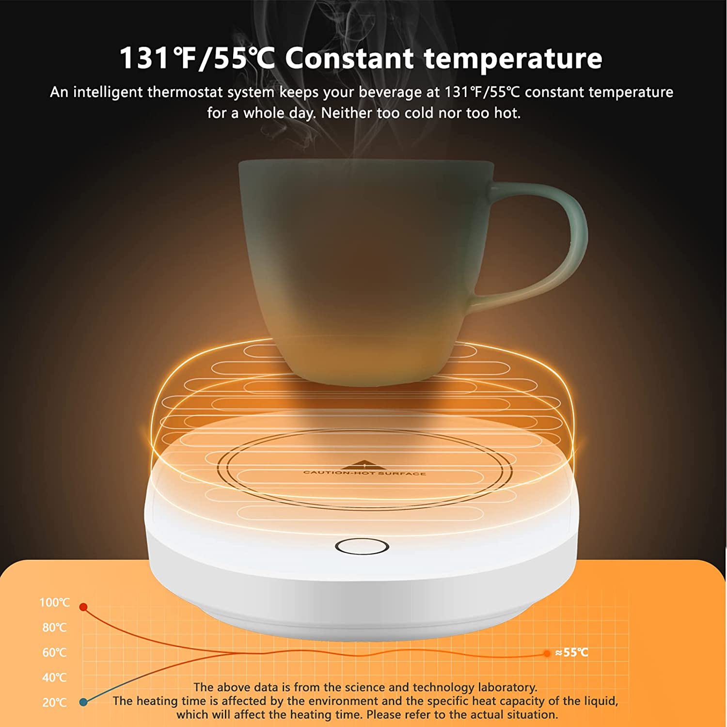 Rtmgob Coffee Mug Warmer with Auto Shut Off， Touchable Electric Coffee Cup Warmer for Milk， Tea， Coffee， Cup Heater for Home and Office Desk Use