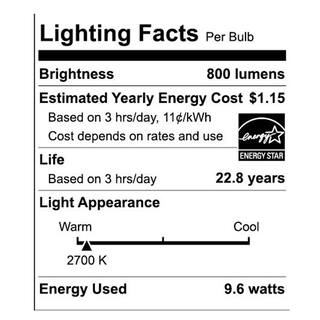 EcoSmart 60-Watt Equivalent A19 Dimmable CEC Dusk to Dawn LED Light Bulb with Selectable Color Temperature (1-Pack) 11A19060WDTD001