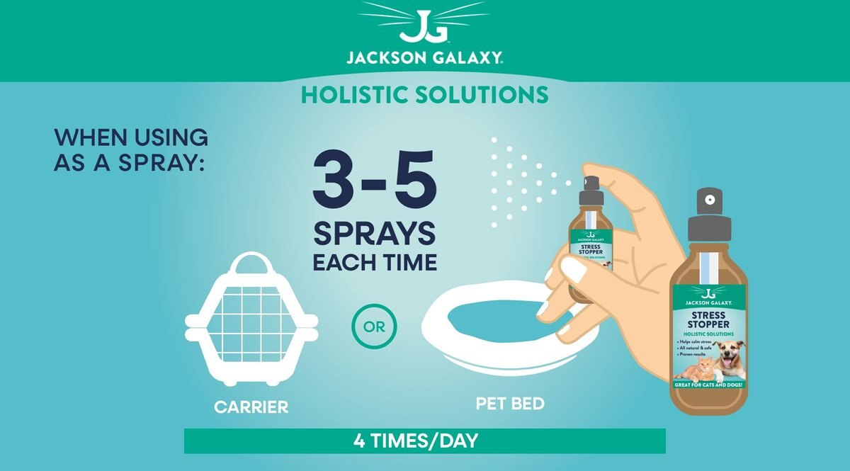 Jackson Galaxy Solutions Solutions Safe Space Cat Solution