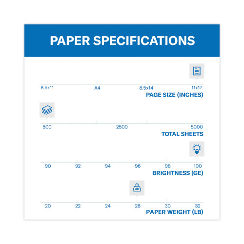 Hammermill Premium Color Copy Print Paper， 100 Bright， 28lb， 11 x 17， Photo White， 500/Ream (102541)