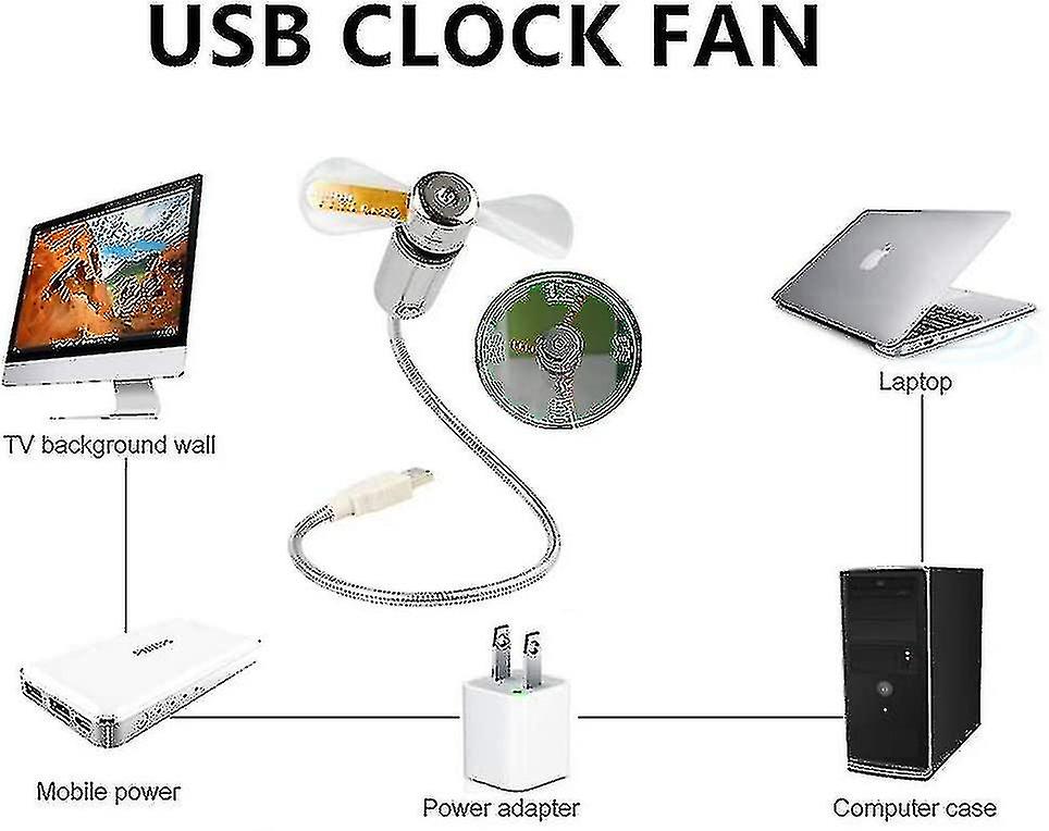 Usb Clock Fan With Real-time Display Function Usb Clock Fan Led Fan